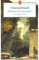 Memoires d-outre-tombe (tome 2